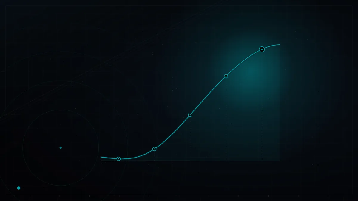 Dark branded graphic of a rising growth curve with milestone markers – Measuring Content Marketing ROI