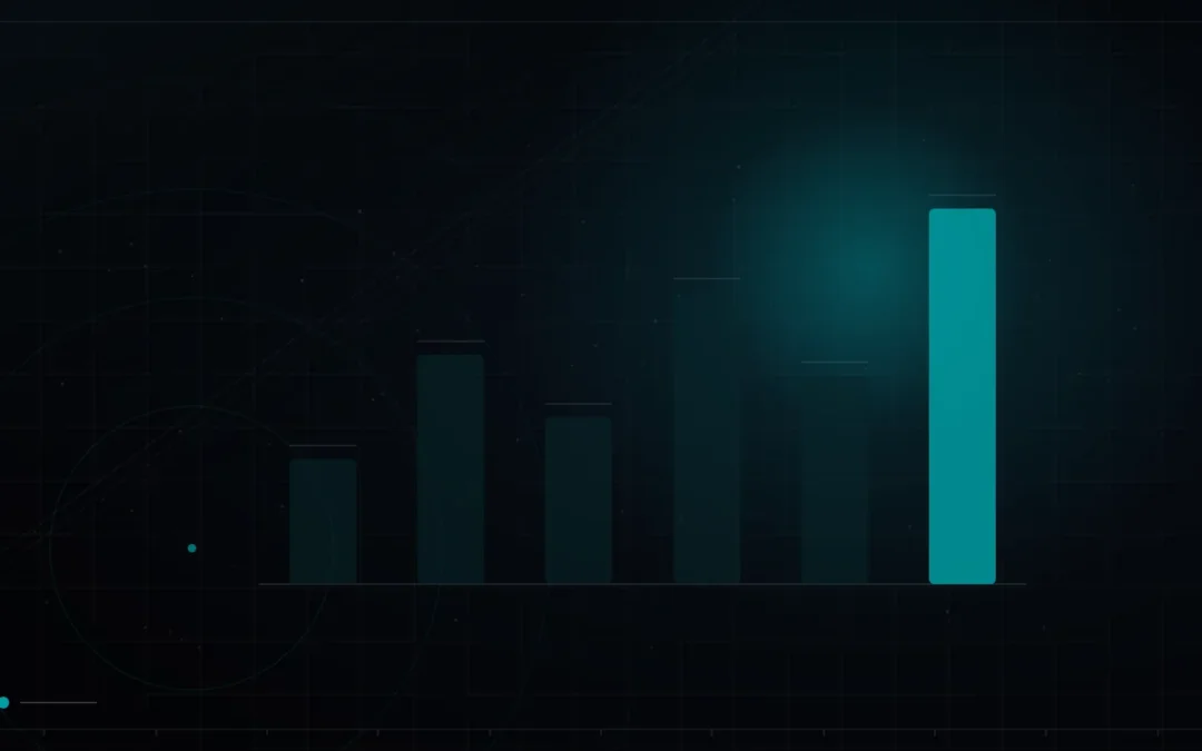 Dark branded bar chart with one highlighted metric – Cost Per Lead Benchmarks in the GCC, by Industry