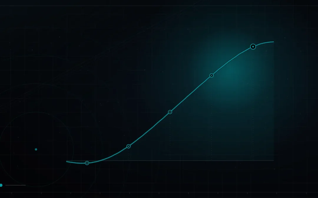 Dark branded graphic of a rising growth curve with milestone markers – Does Blogging Still Work for Business in 2026