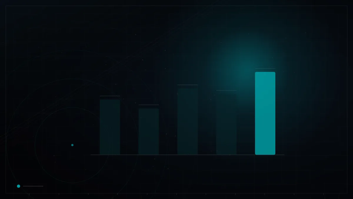 Dark branded bar chart with one highlighted metric – Does Blogging Still Work for Business in 2026