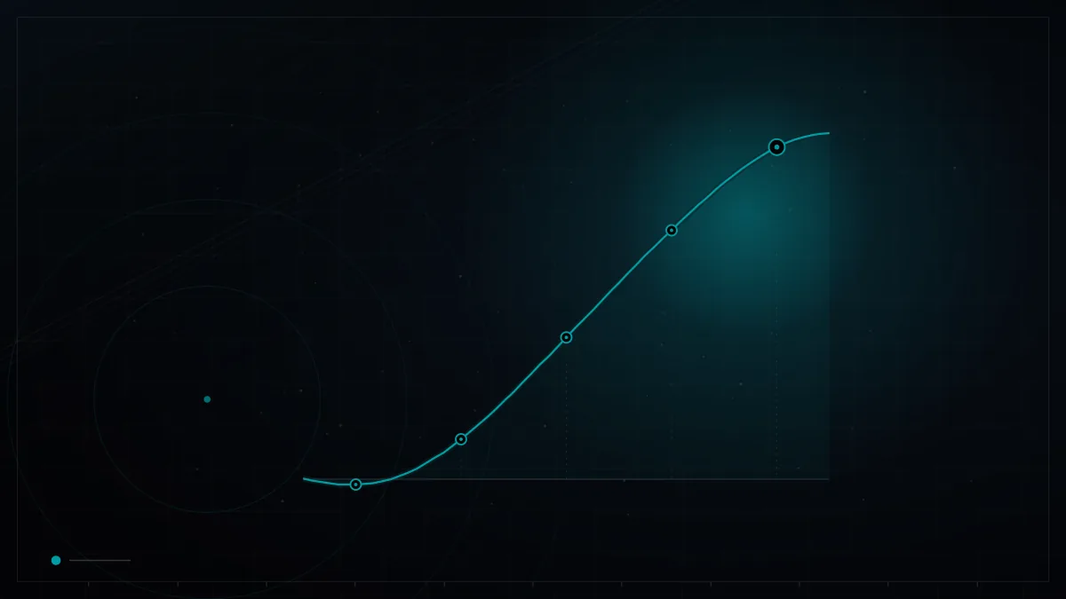 Dark branded graphic of a rising growth curve with milestone markers – E-commerce SEO for GCC Stores