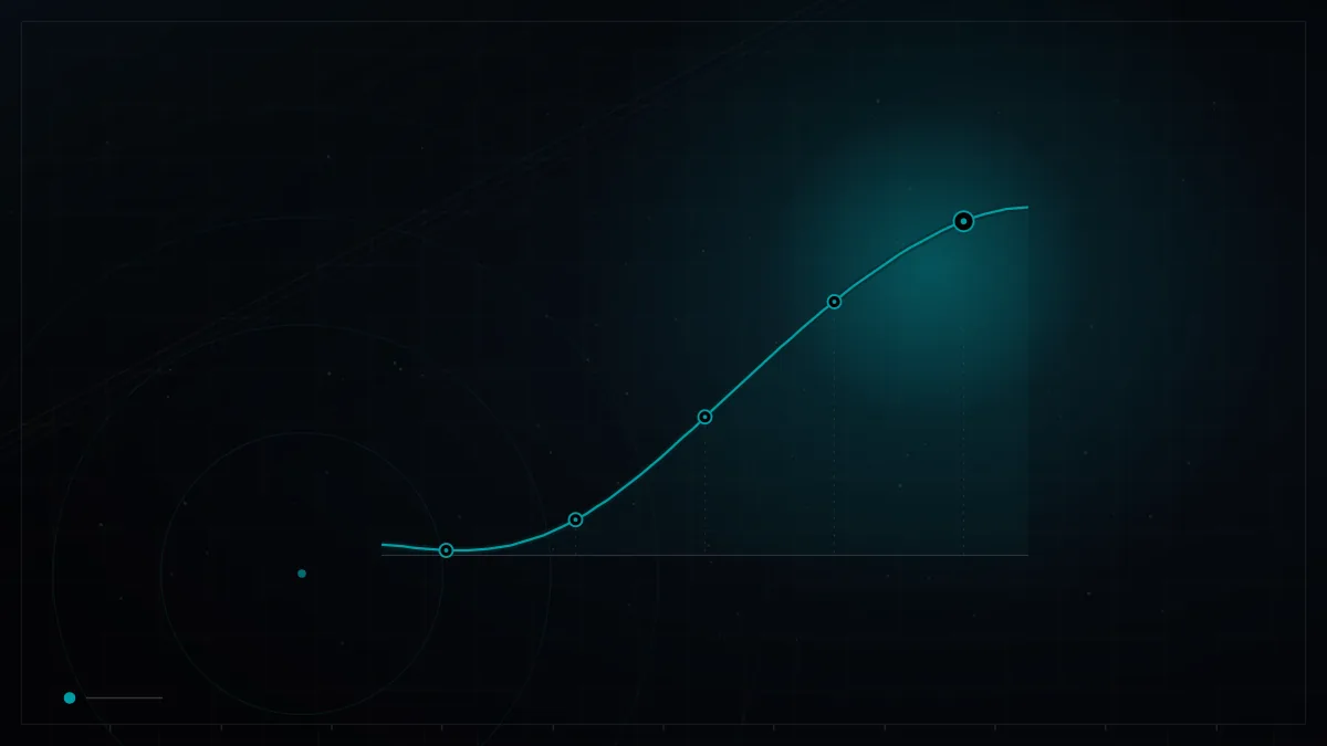 Visuel sombre d'une courbe de croissance ascendante avec jalons – Marque personnelle du fondateur