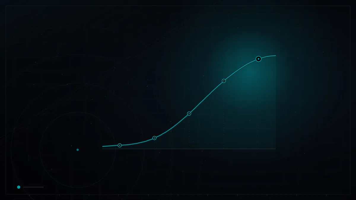 Visuel sombre d'une courbe de croissance ascendante avec jalons – 10 victoires rapides en GEO à livrer ce trimestre