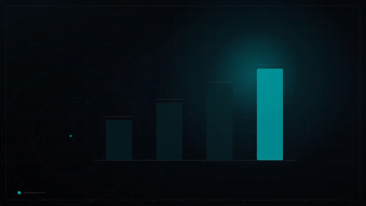 Dark branded bar chart with one highlighted metric – LinkedIn Ads in the GCC