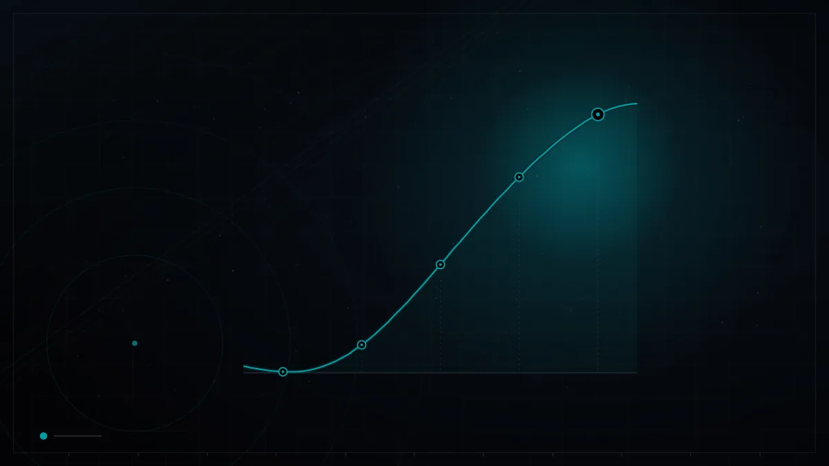 Dark branded graphic of a rising growth curve with milestone markers – LinkedIn Personal Branding for GCC Executives