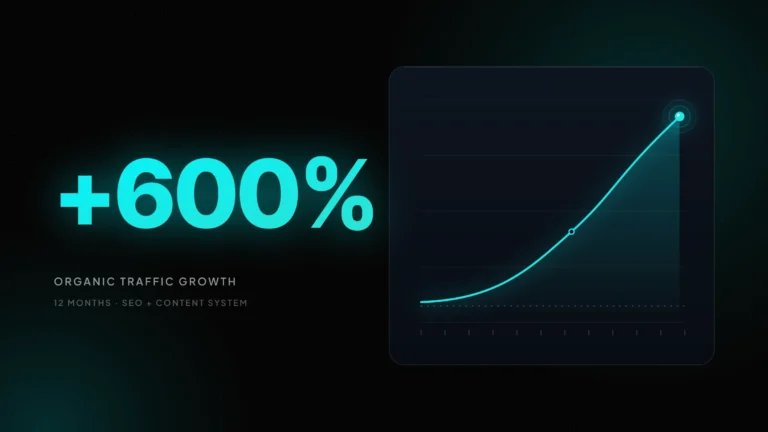 Chart: 600 percent organic traffic growth in 12 months for MCM Academy and Digimoov