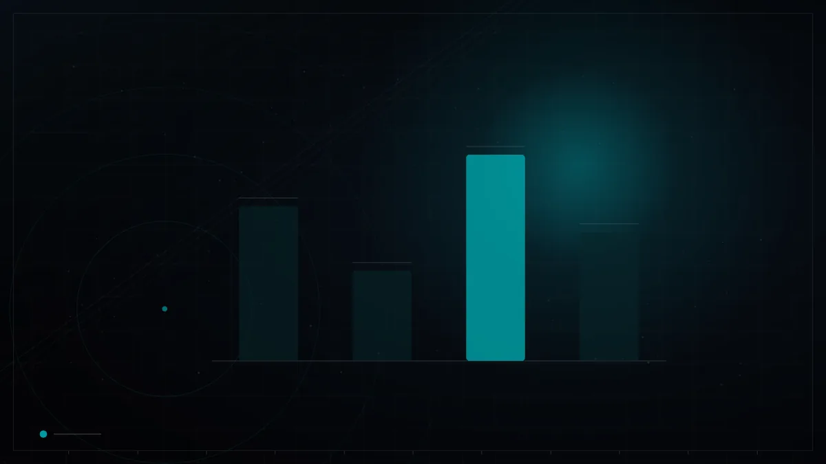 Dark branded bar chart with one highlighted metric – Performance Max