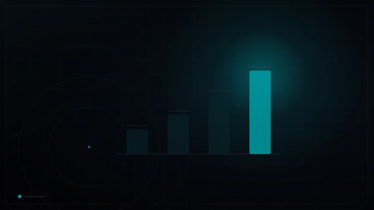Graphique en barres sombre avec un indicateur mis en évidence – Anatomie d'une croissance organique de 320 %