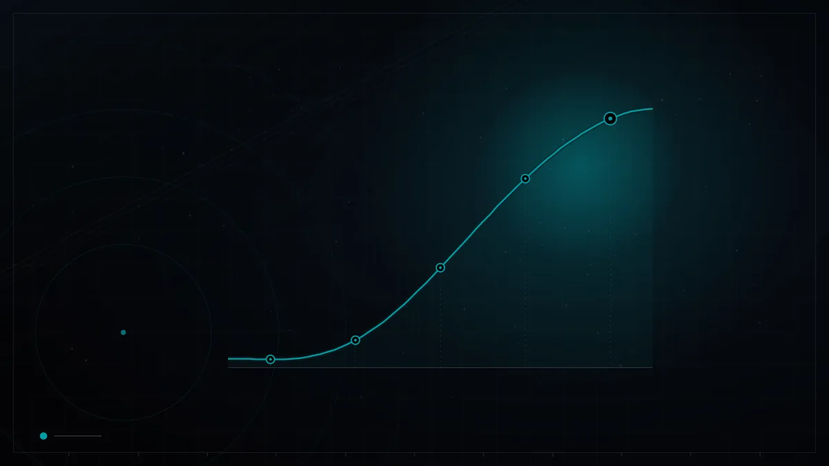 Visuel sombre d'une courbe de croissance ascendante avec jalons – Comment mesurer le ROI du SEO sans indicateurs de vanité
