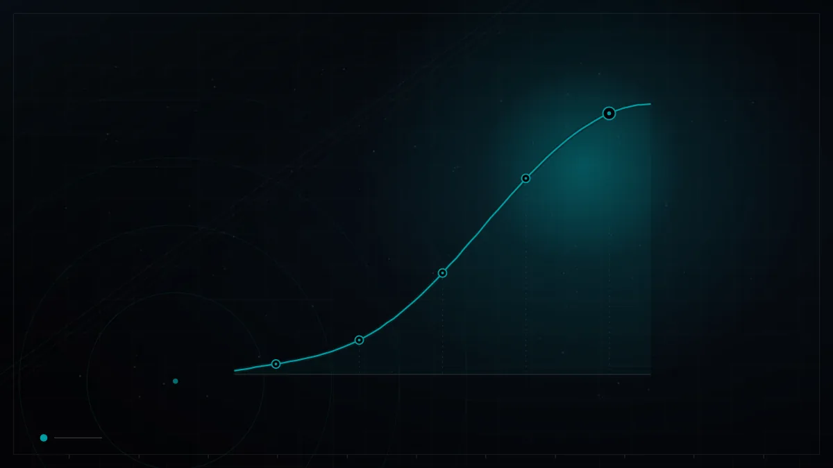 Dark branded graphic of a rising growth curve with milestone markers – Short-Form Video Strategy